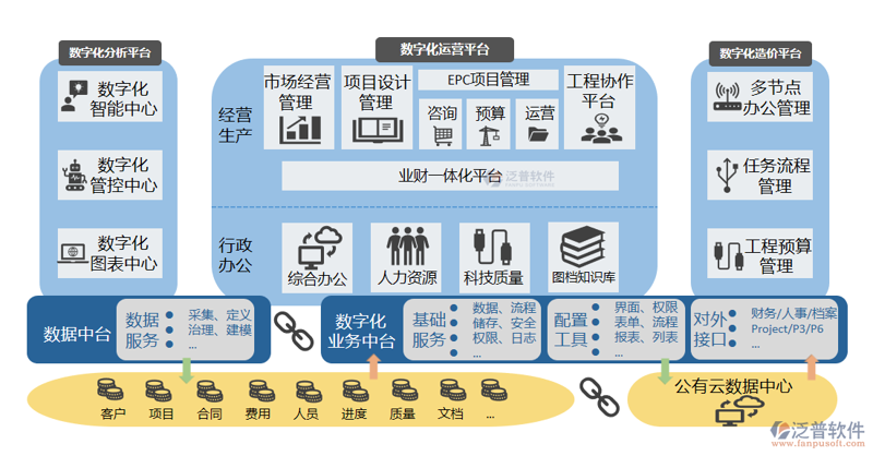在选择合适的软件定制开发公司时,您可能会感到迷茫。本文将通过案例解析帮助您理解不同公司的优缺点,以便做出明智的选择。