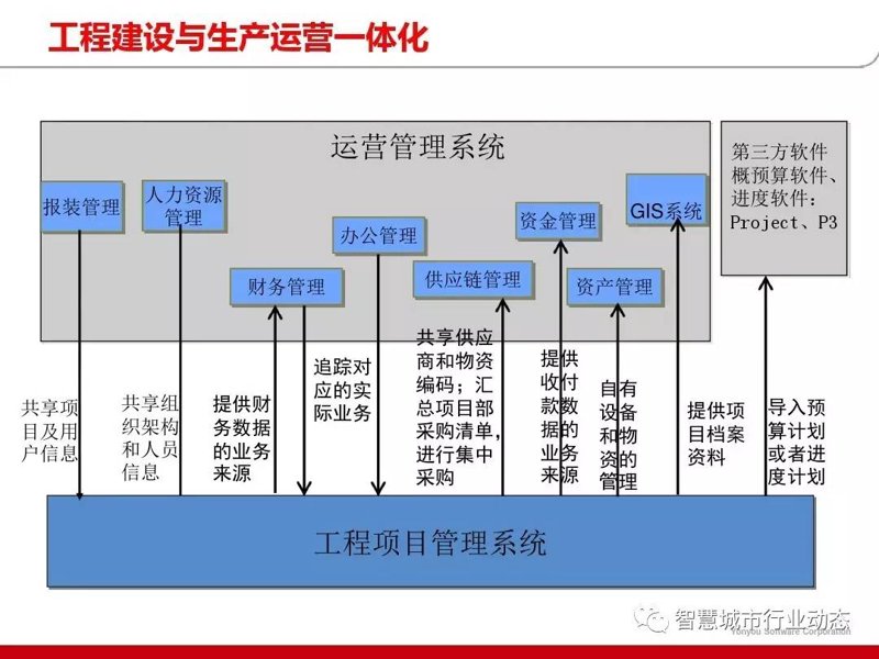 在信息化时代,选择一家合适的软件定制开发公司至关重要。如何挑选?让我们一起探讨。